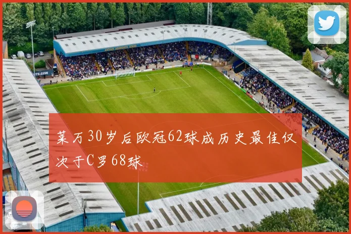 莱万30岁后欧冠62球成历史最佳仅次于C罗68球
